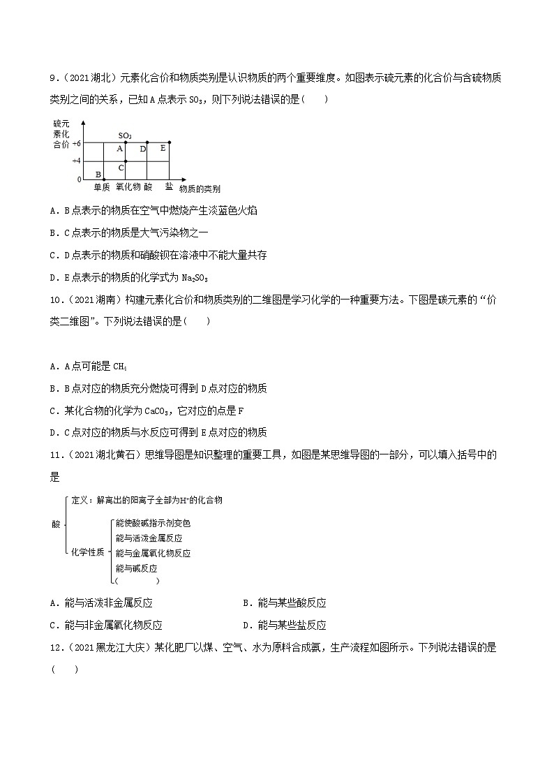 中考化学一轮复习必练真题(全国通用)专题31信息给予题真题特训(原卷版+解析)第3页