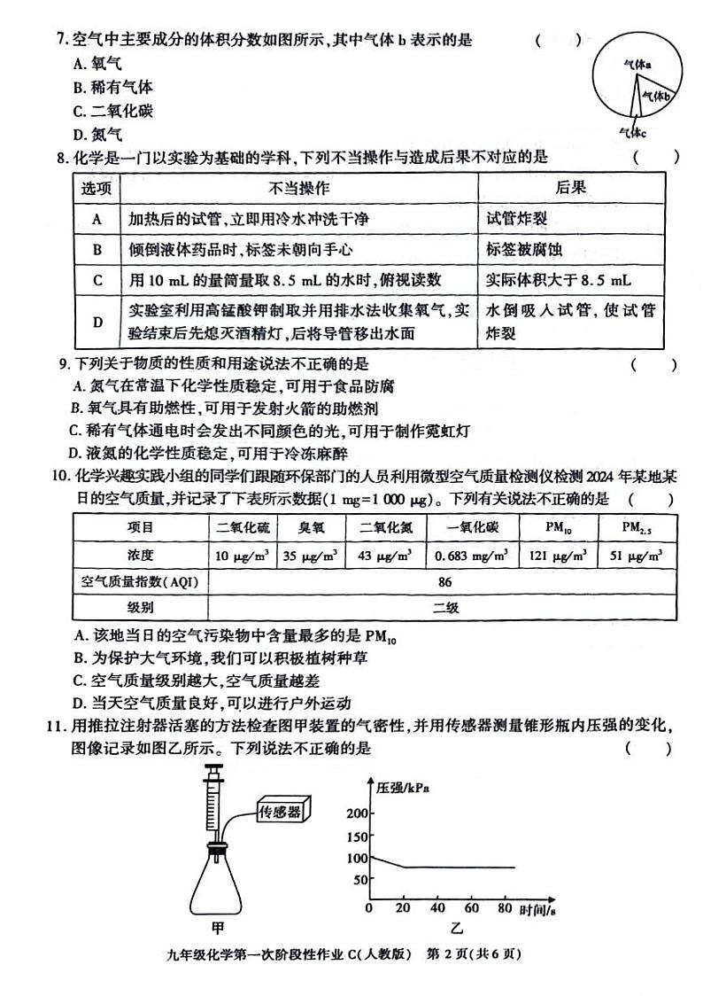 陕西省榆林市神木市2024-2025学年九年级上学期第一次月考化学试题02