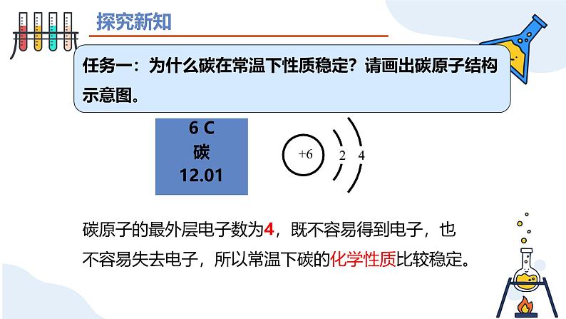 人教版初中化学九年级上册第六单元课题1 碳单质的多样性（第二课时）课件03