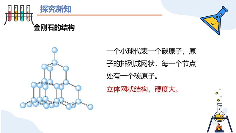 人教版初中化学九年级上册第六单元课题1 碳单质的多样性（第一课时）课件04