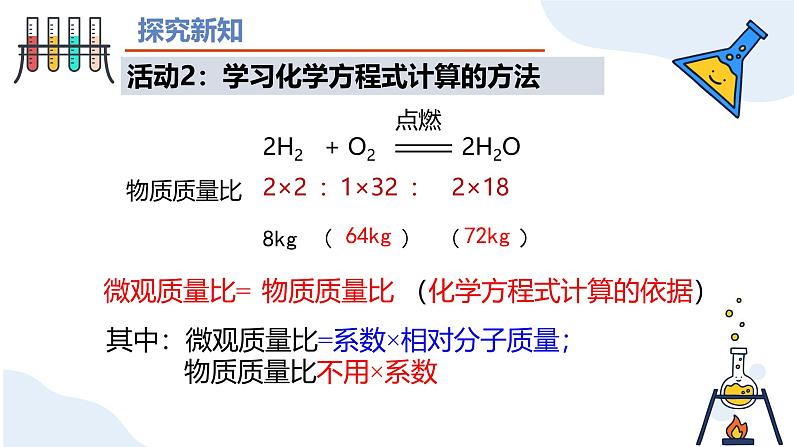 人教版初中化学九年级上册第五单元课题2 化学方程式（第二课时）课件04