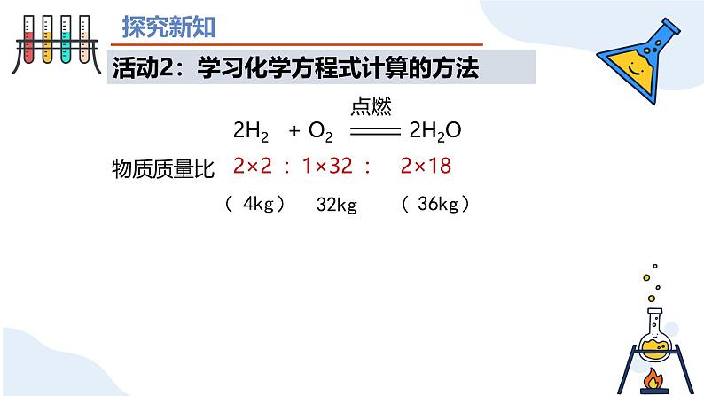 人教版初中化学九年级上册第五单元课题2 化学方程式（第二课时）课件05