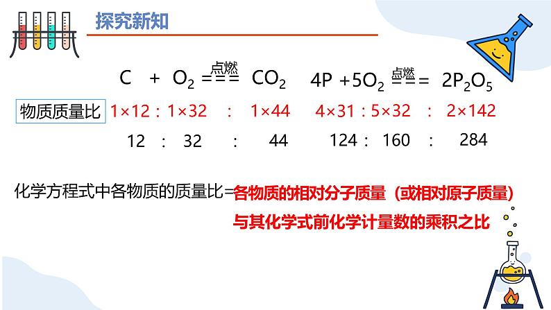 人教版初中化学九年级上册第五单元课题2 化学方程式（第二课时）课件06