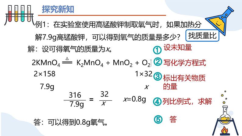 人教版初中化学九年级上册第五单元课题2 化学方程式（第二课时）课件07