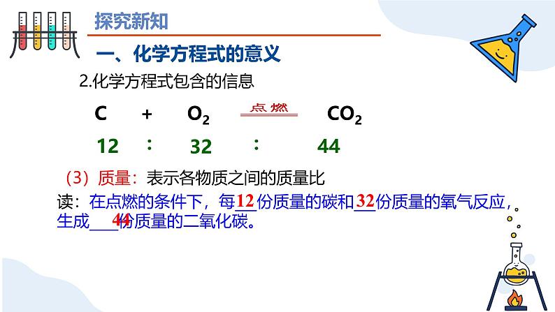 人教版初中化学九年级上册第五单元课题2 化学方程式（第一课时）课件06