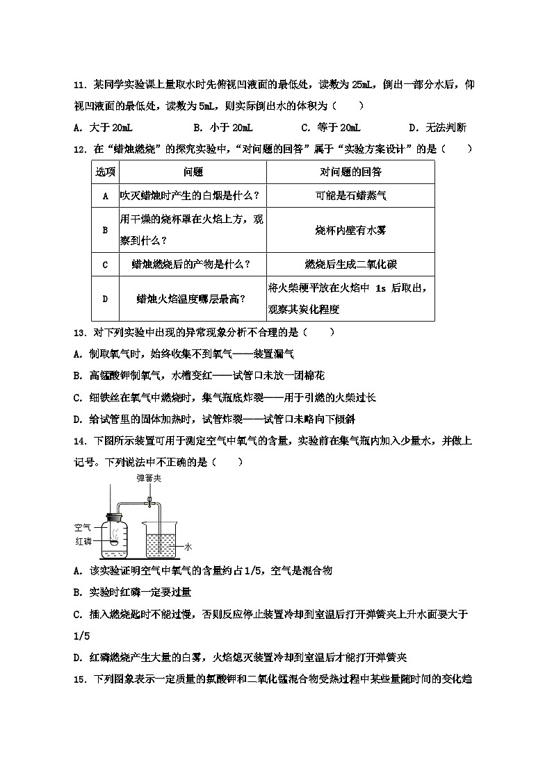 四川省成都市嘉祥外国语2024-2025学年九年级上学期九月阶段测试化学试卷第3页