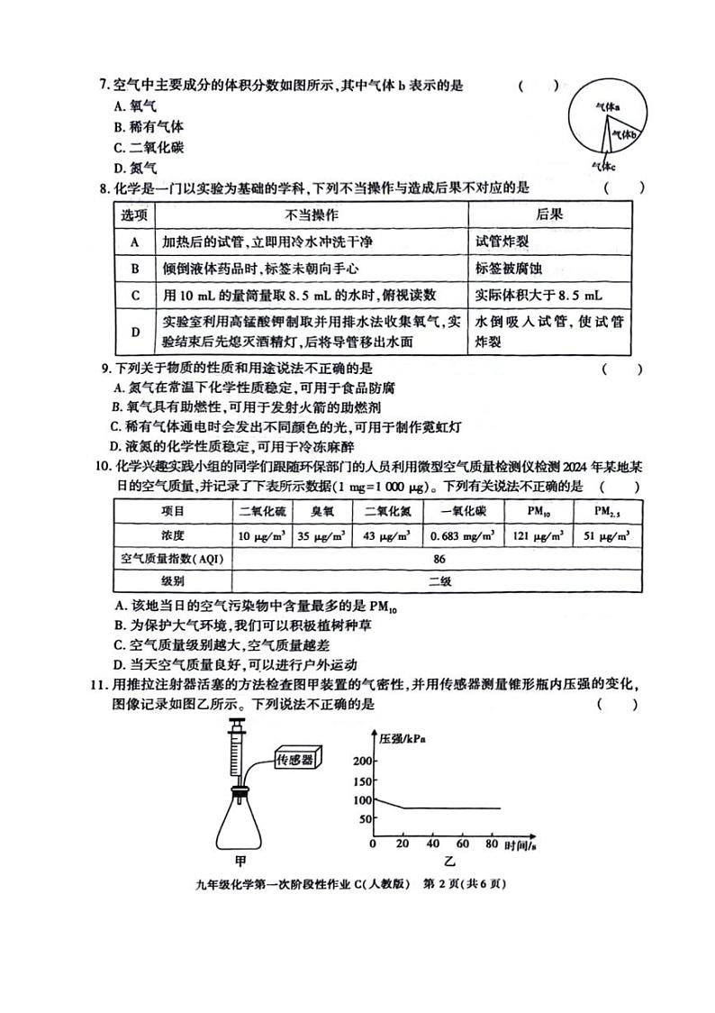 [化学]陕西省榆林市神木市2024～2025学年九年级上学期第一次月考试题(,无答案)第2页