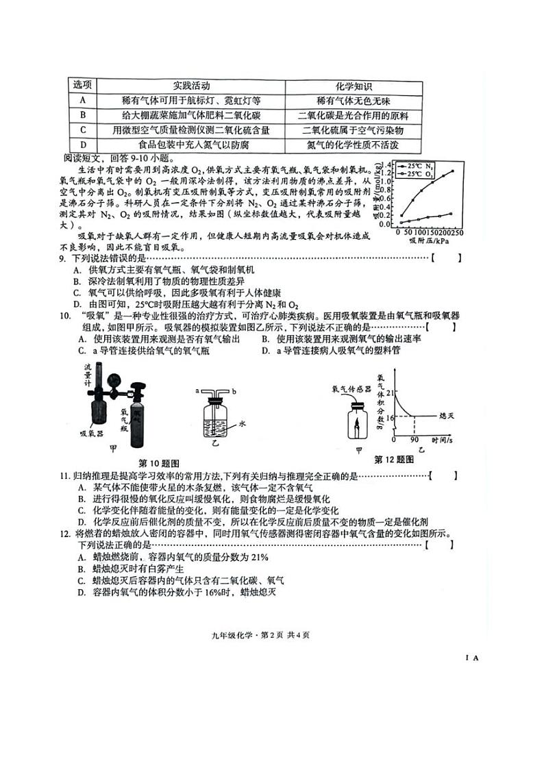 [化学]安徽省合肥市多校联考2024～2025学年九年级上学期9月月考试题(有答案)02