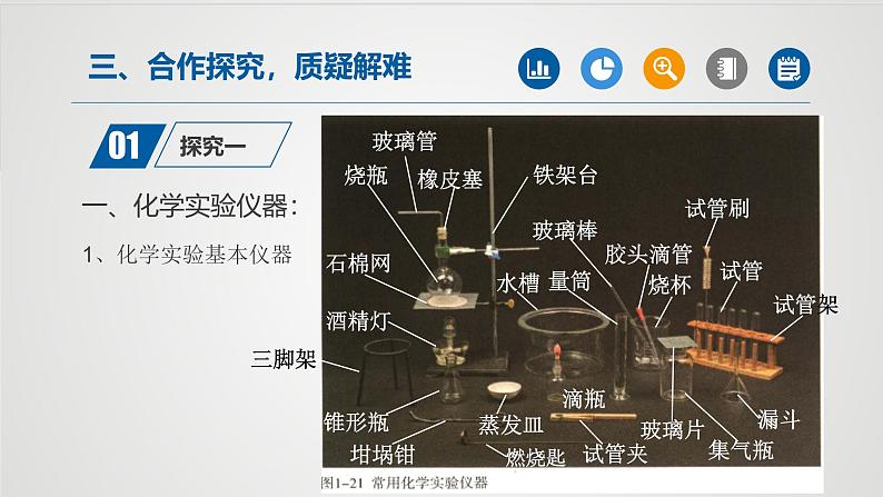 人教版九年级化学上册同步公开课课件课题3 走进化学实验室  (第1课时）（课件）第6页