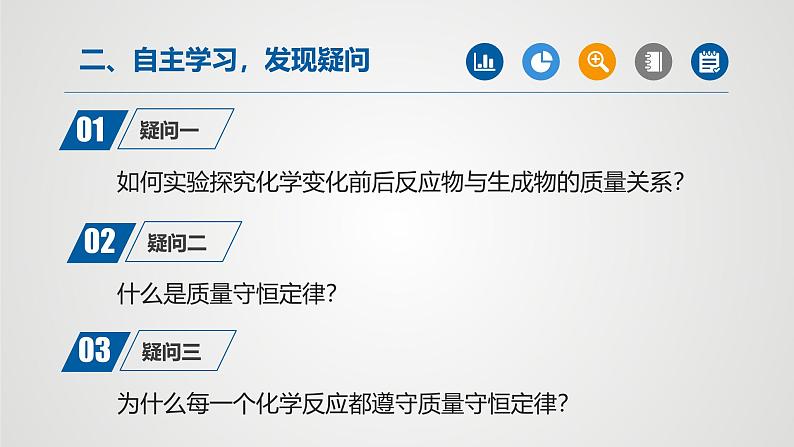 人教版九年级化学上册同步公开课课件课题1 质量守恒定律（第1课时）（课件）第3页