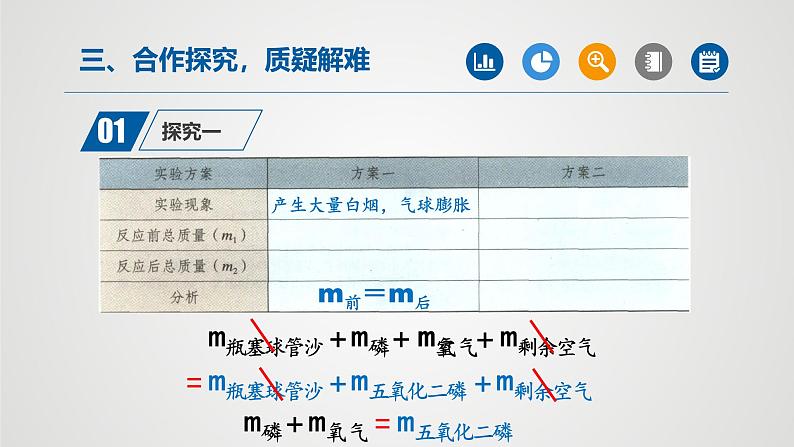 人教版九年级化学上册同步公开课课件课题1 质量守恒定律（第1课时）（课件）第7页