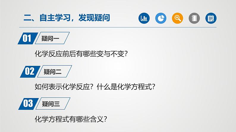 人教版九年级化学上册同步公开课课件课题1 质量守恒定律（第2课时）（课件）第3页