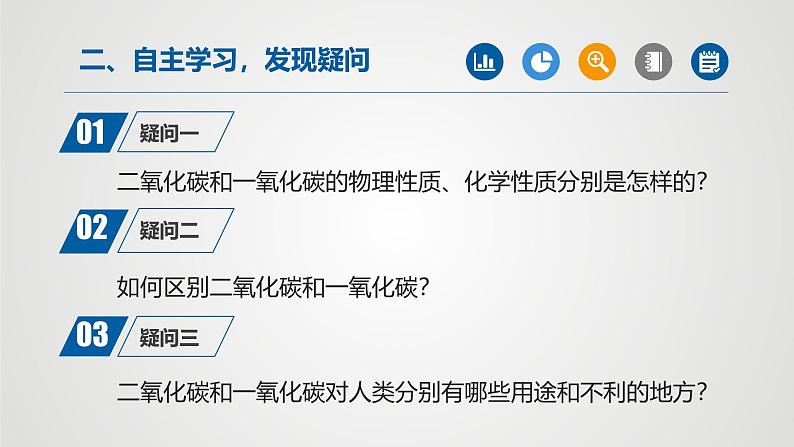 人教版九年级化学上册同步公开课课件课题3 二氧化碳和一氧化碳（第1课时）（课件）第3页