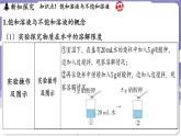7.2 物质溶解的量（课件）---2024-2025学年九年级化学科粤版（2024）下册