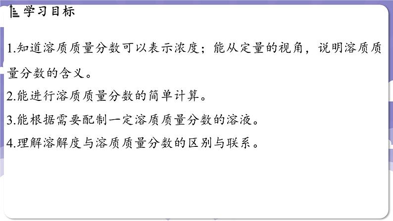 7.3 溶液浓稀的表示（课件）---2024-2025学年九年级化学科粤版（2024）下册第2页