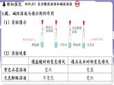 8.1 溶液的酸碱性（课件）---2024-2025学年九年级化学科粤版（2024）下册