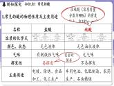 8.2 常见的酸和碱（课件）---2024-2025学年九年级化学科粤版（2024）下册