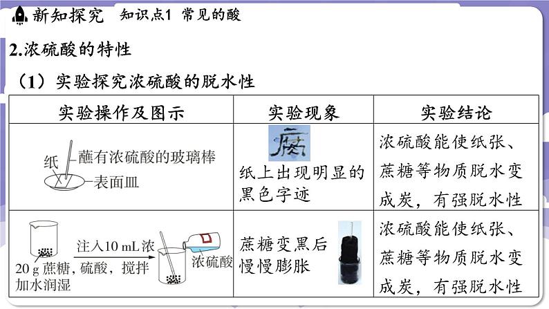 8.2 常见的酸和碱（课件）---2024-2025学年九年级化学科粤版（2024）下册第5页