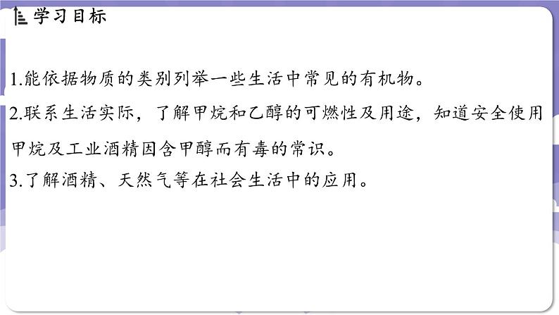 9.1 有机物的常识（课件）---2024-2025学年九年级化学科粤版（2024）下册第2页