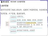 7.4 跨学科实践活动_海洋资源的综合利用与制盐（课件）---2024-2025学年九年级化学科粤版（2024）下册
