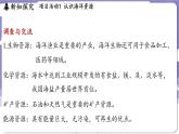 7.4 跨学科实践活动_海洋资源的综合利用与制盐（课件）---2024-2025学年九年级化学科粤版（2024）下册