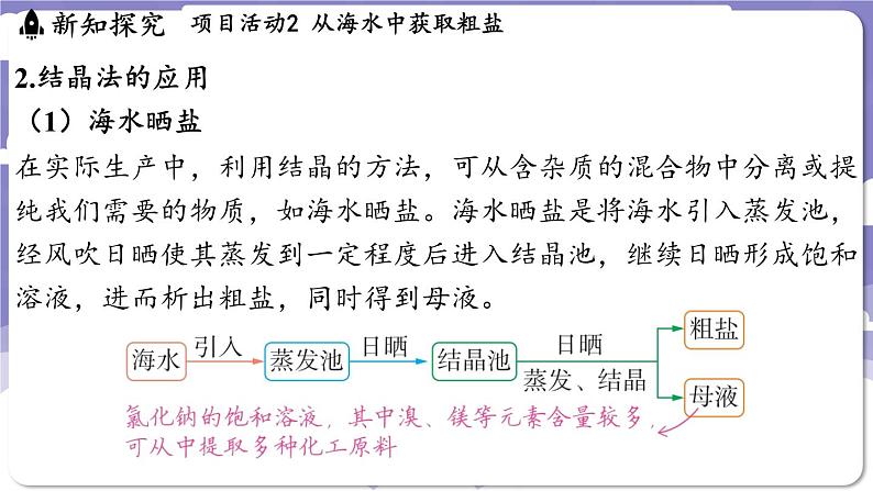 7.4 跨学科实践活动_海洋资源的综合利用与制盐（课件）---2024-2025学年九年级化学科粤版（2024）下册08