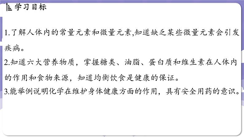 9.4 化学与健康（课件）---2024-2025学年九年级化学科粤版（2024）下册第2页