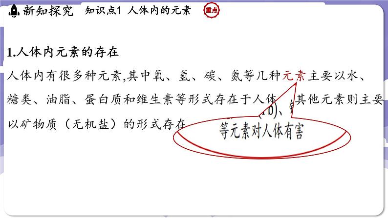 9.4 化学与健康（课件）---2024-2025学年九年级化学科粤版（2024）下册第3页