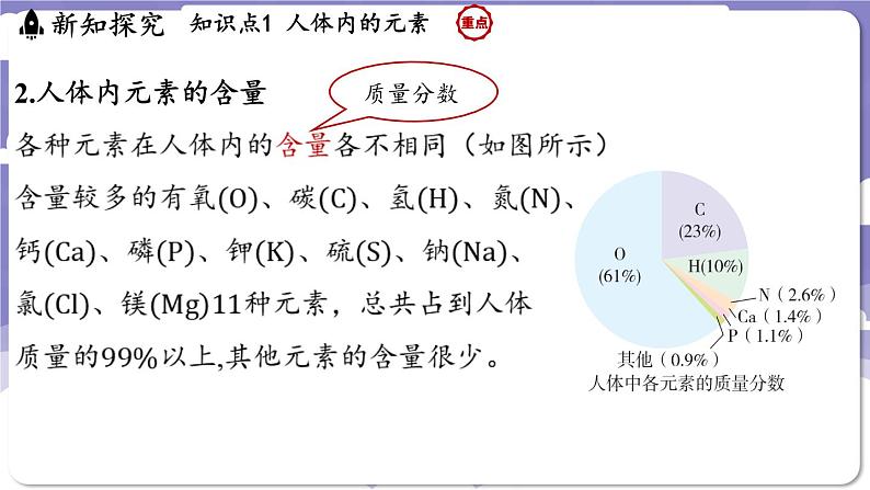 9.4 化学与健康（课件）---2024-2025学年九年级化学科粤版（2024）下册第4页