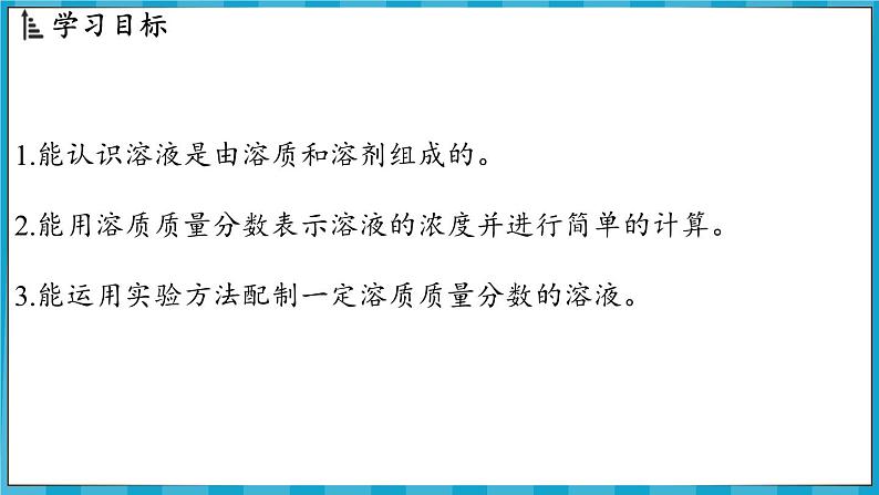 7.2 溶液组成的表示（课件）---2024-2025学年九年级化学沪教版（全国）(2024)下册第2页