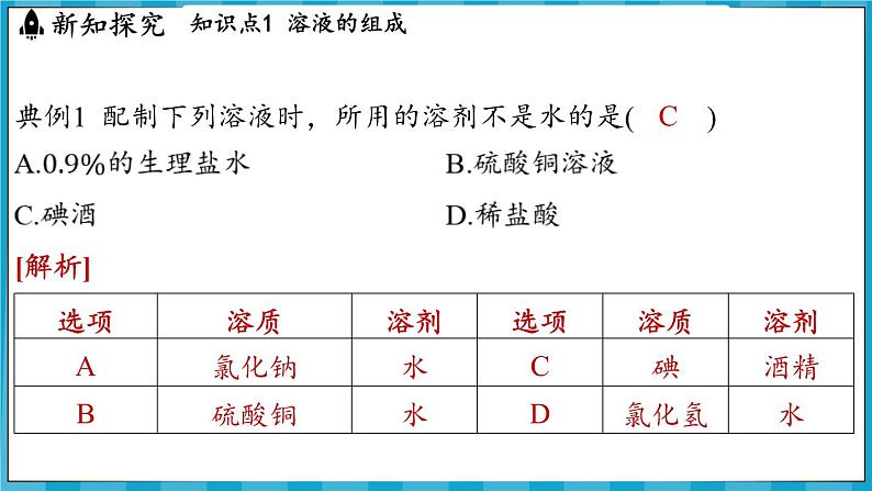 7.2 溶液组成的表示（课件）---2024-2025学年九年级化学沪教版（全国）(2024)下册第8页