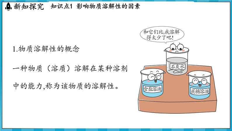 7.4 物质的溶解性（课件）---2024-2025学年九年级化学沪教版（全国）(2024)下册03