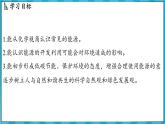 9.2 能源的综合利用（课件）---2024-2025学年九年级化学沪教版（全国）(2024)下册
