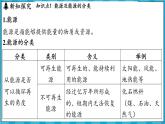 9.2 能源的综合利用（课件）---2024-2025学年九年级化学沪教版（全国）(2024)下册