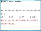 9.2 能源的综合利用（课件）---2024-2025学年九年级化学沪教版（全国）(2024)下册