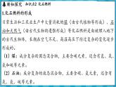 9.2 能源的综合利用（课件）---2024-2025学年九年级化学沪教版（全国）(2024)下册