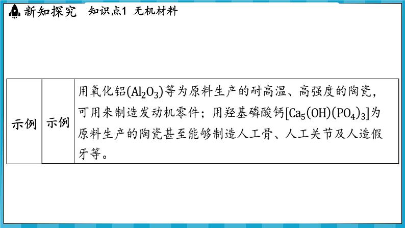 9.3 新型材料的研制（课件）---2024-2025学年九年级化学沪教版（全国）(2024)下册05