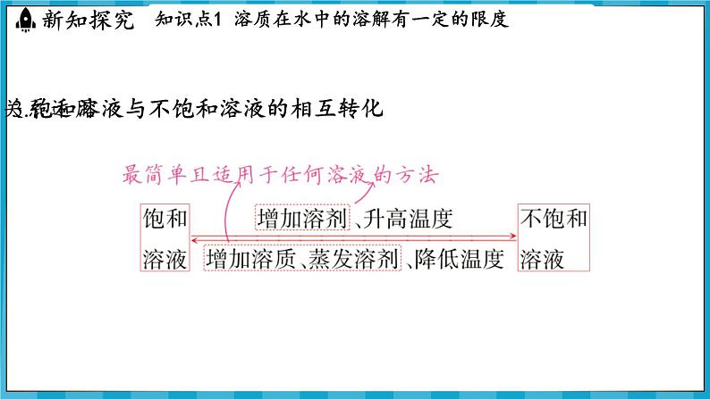 7.3 饱和溶液和不饱和溶液（课件）---2024-2025学年九年级化学沪教版（全国）(2024)下册第8页