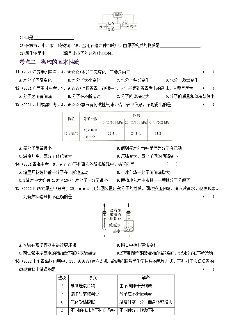 人教版九年级化学上册期中期末考前集训〖卷06】专项巩固训练卷(一)(原卷版+解析)第2页