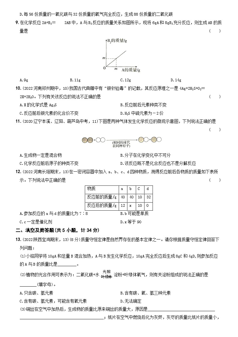人教版九年级化学上册期中期末考前集训〖卷12】第五单元基础测试(原卷版+解析)第2页