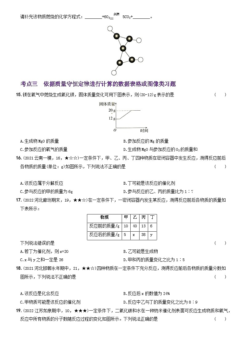人教版九年级化学上册期中期末考前集训〖卷14】专项巩固训练卷(三)(原卷版+解析)03