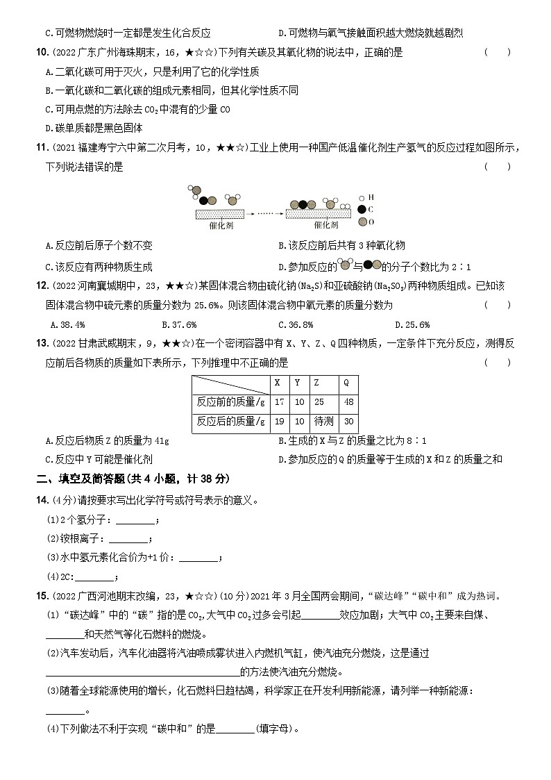 人教版九年级化学上册期中期末考前集训〖卷19】期末素养综合测试卷(一)(原卷版+解析)02