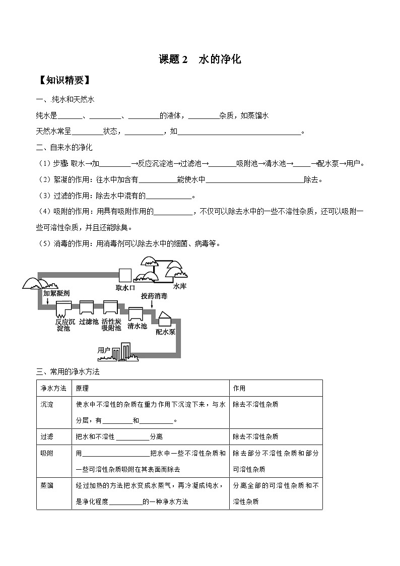 人教版九年级化学上册尖子生必备考点精讲精练课题2水的净化(原卷版+解析)第1页