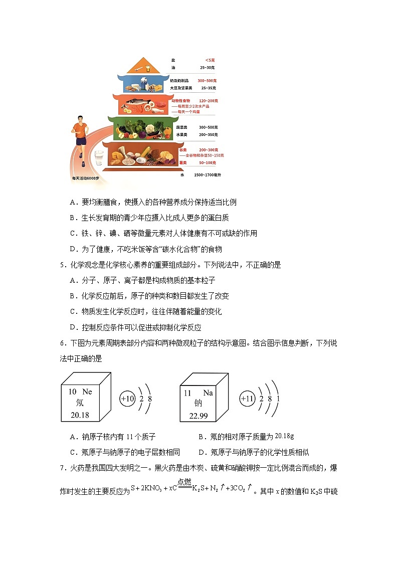 2024年山东省济南市中考化学真题第2页