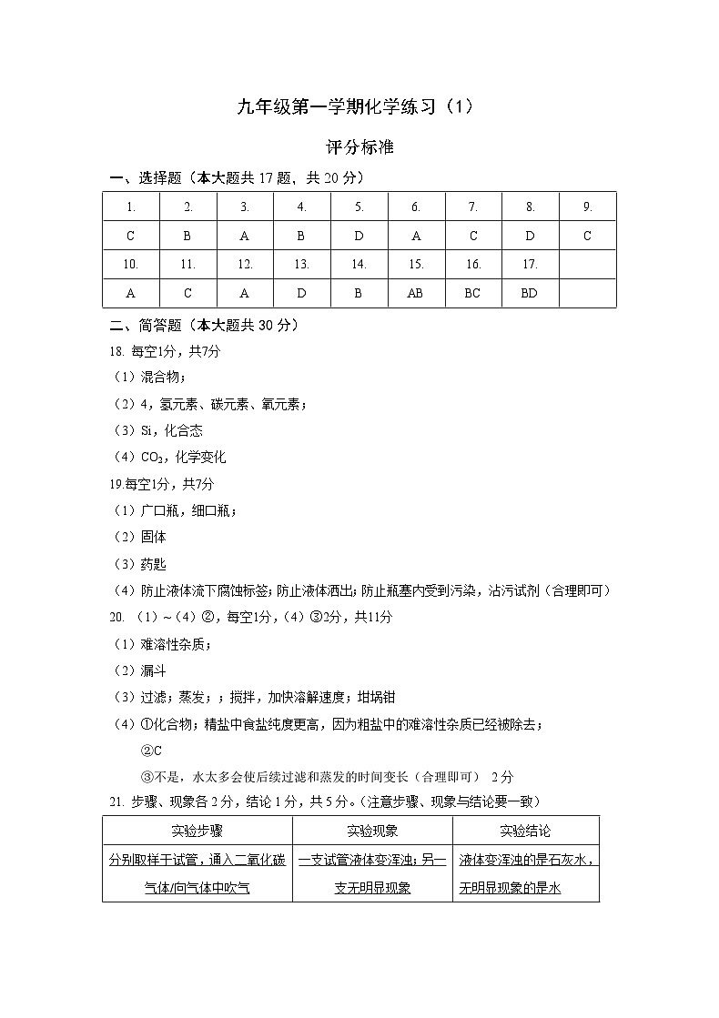 练习1 评分标准第1页