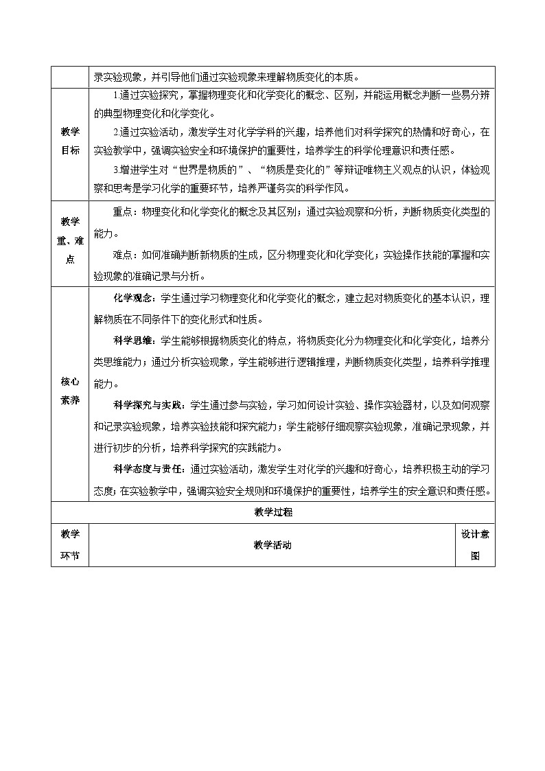 人教版九年级上册化学第一单元-课题1 物质的变化和性质（第1课时）（教学设计）02