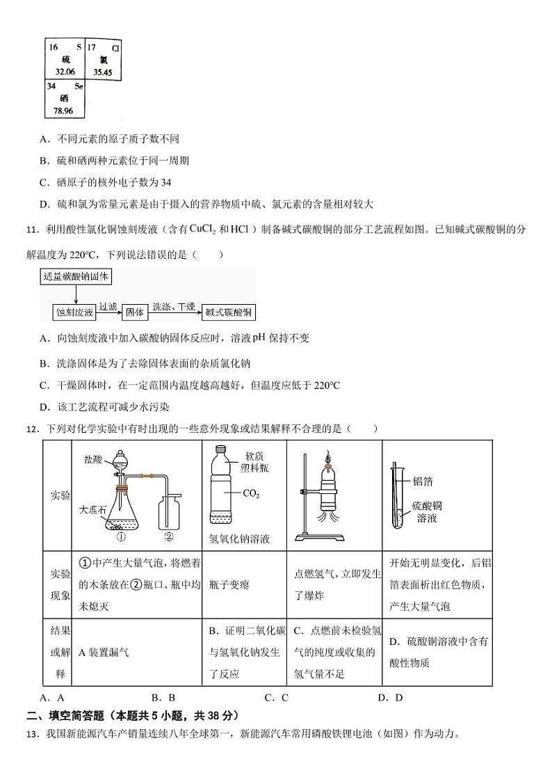 山东省2024年中考化学真题五套合卷【附参考答案】第3页