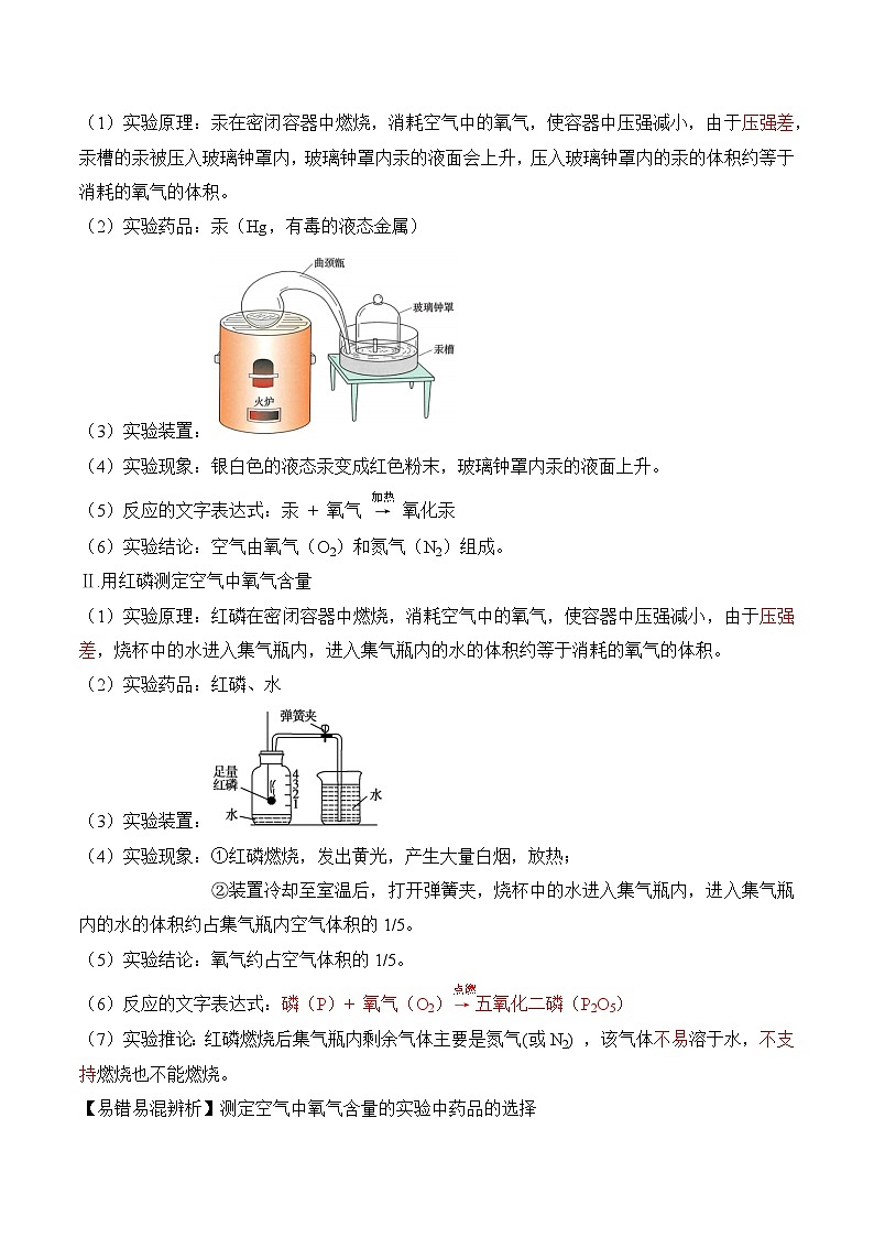 人教版九年级上册化学第二单元 空气和氧气（单元知识清单）第2页