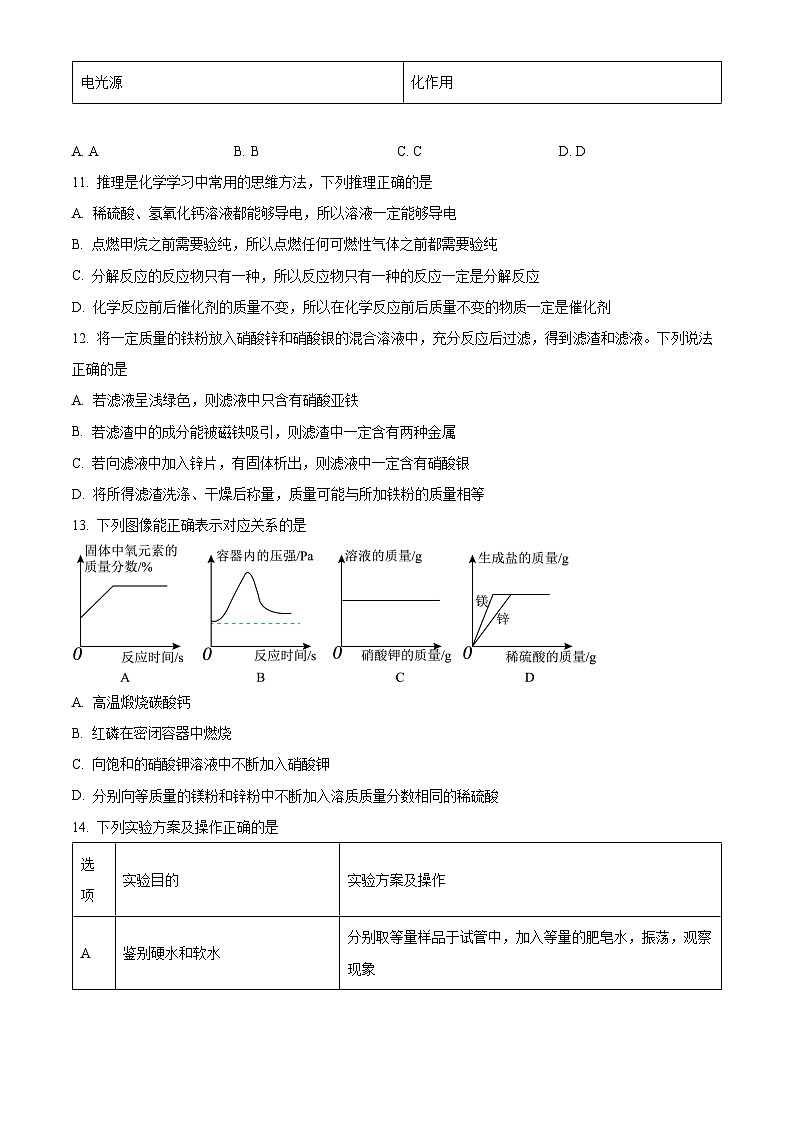 2024年黑龙江省齐齐哈尔市中考化学真题（原卷版）03