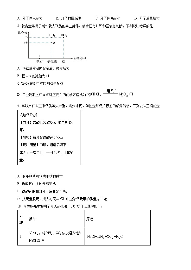 2024年吉林省长春市中考化学真题（原卷版）02